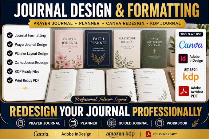 design redesign journal planner, prayer journal travel journal, canva planner