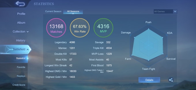 teach you to be pro and push your rank in mobile legend solo