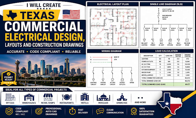 create texas commercial electrical design, mep layouts and construction drawings