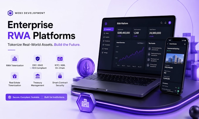 develop rwa tokenization platforms