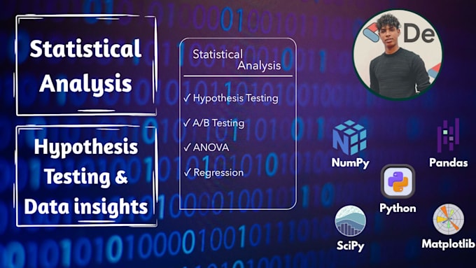 perform statistical analysis and hypothesis testing using python