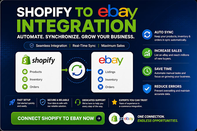 be your ebay dropshipping ebay product research