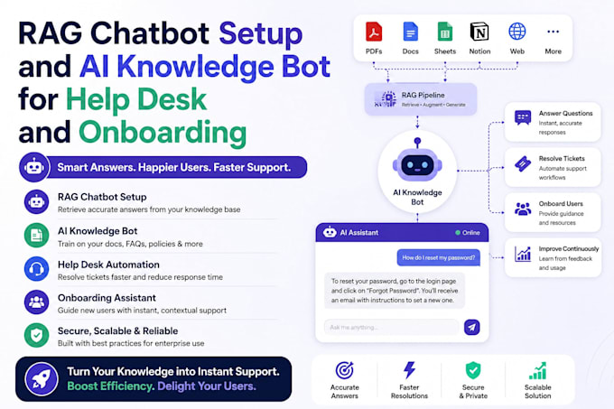 do rag chatbot setup and ai knowledge bot for help desk and onboarding
