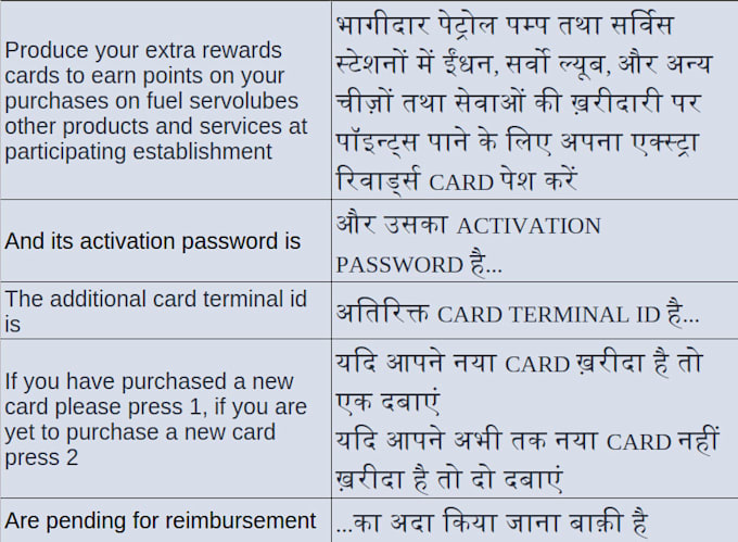 make sure your hindi content sound natural