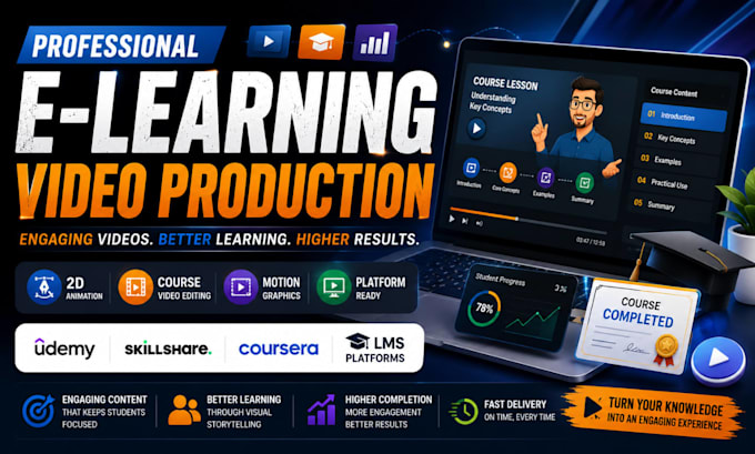 do online video course creation, e learning course, educational video, udemy