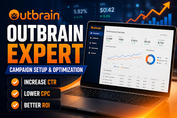 setup and optimize outbrain native ads campaigns