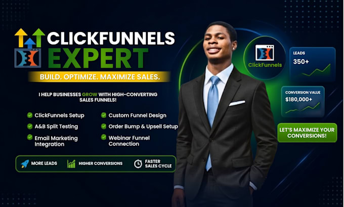 design a high converting webinar funnel in gohighlevel or clickfunnels