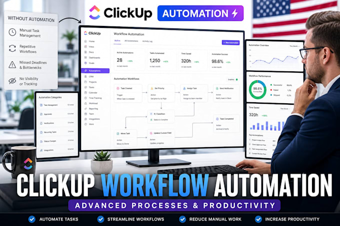 automate your clickup workspace with advanced workflows