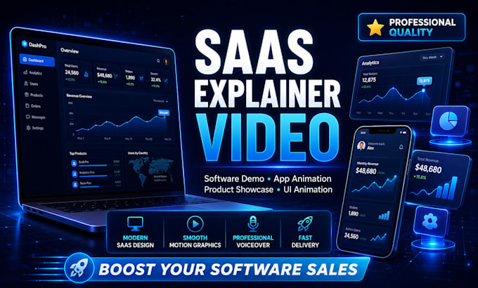 create saas explainer video software demo video app animation product animation