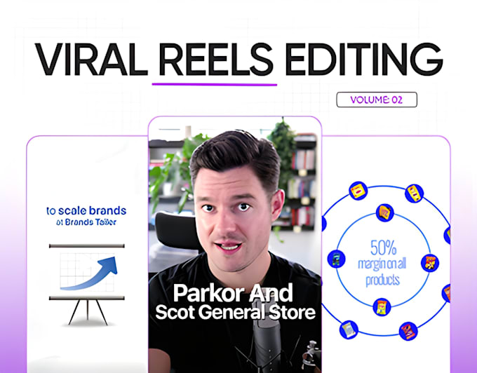 make high retention talking head reels