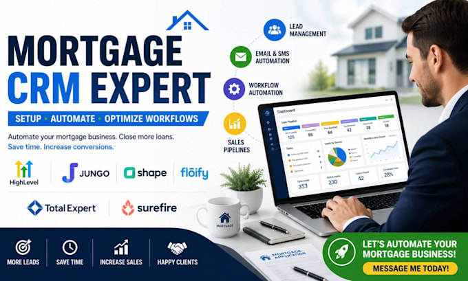 automate mortgage CRM workflow with ghl jungo floify shape total expert surefire