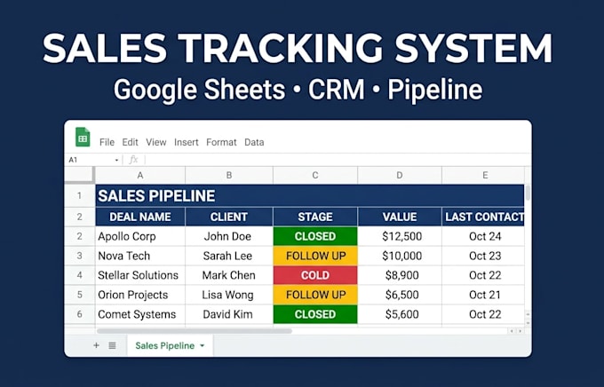 build a sales tracking system in google sheets to replace your manual workflow