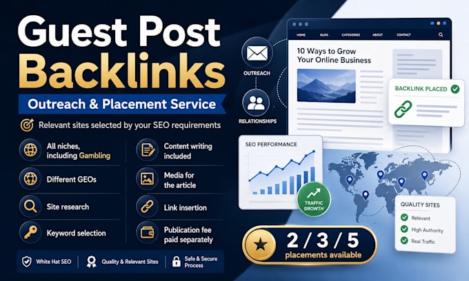 publish guest posts on high quality websites
