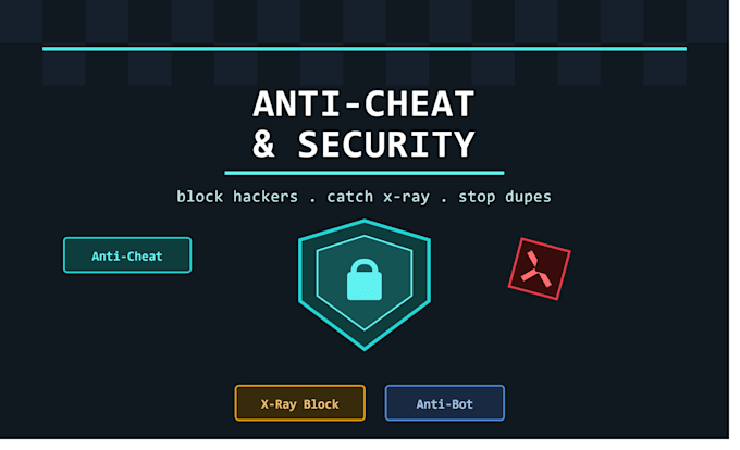 set up anti cheat and security for your minecraft server