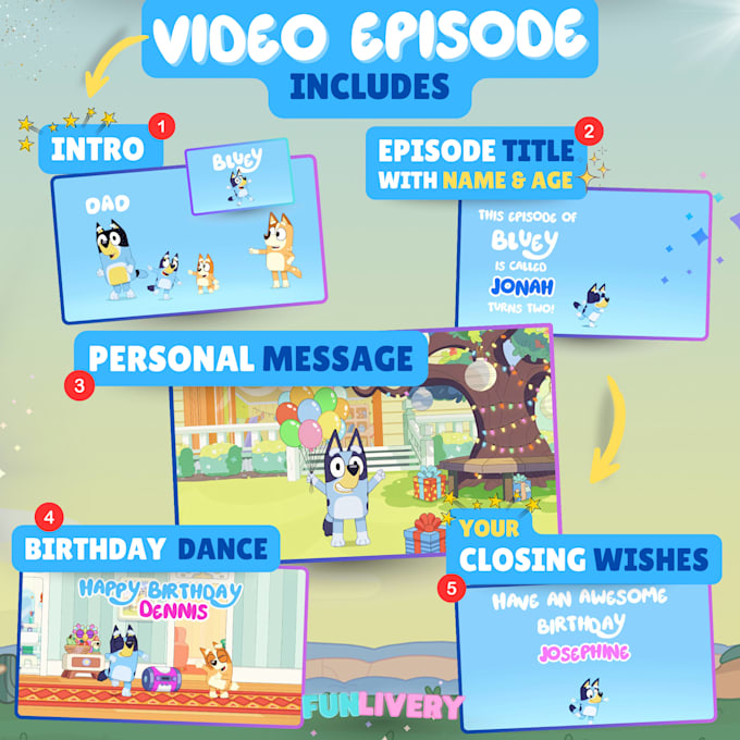 create a custom bluey birthday video with personalized message