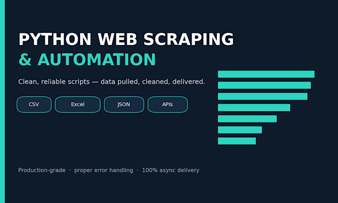 write a python script for automation or web scraping