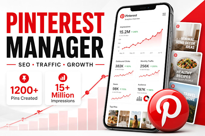 be your pinterest manager