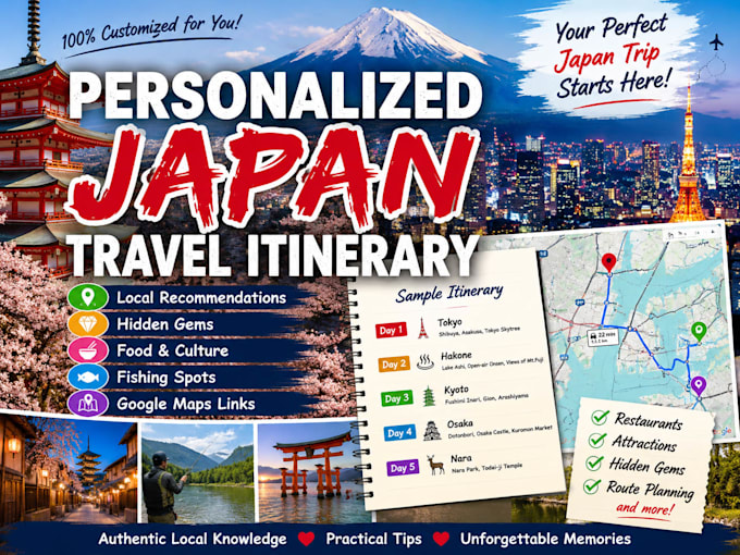 create a personalized japan travel itinerary