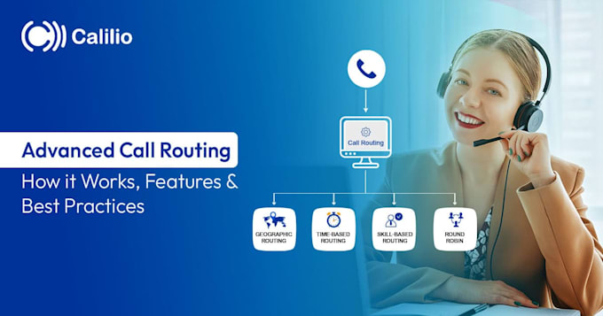 setup auto dialer twilio ivr call, phone system, call routing, cold calling