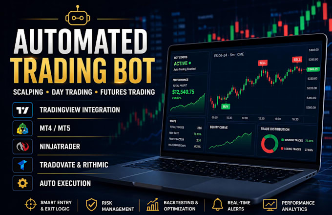 develop automated scalping trading bot, day trading bot and futures trading bot