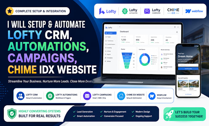 create lofty CRM lofty automation lofty webflow lofty campaign chime idx website