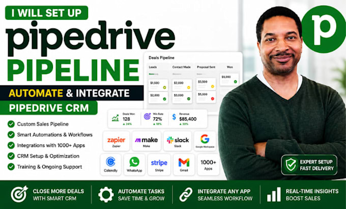 set up pipedrive pipeline automate pipedrive CRM and integrate with any platform
