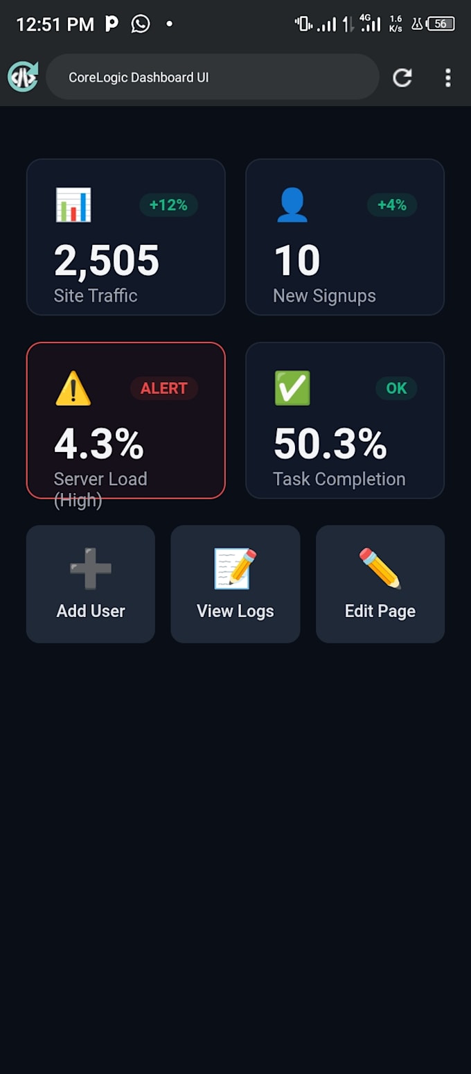 code responsive HTML and CSS custom pricing tables