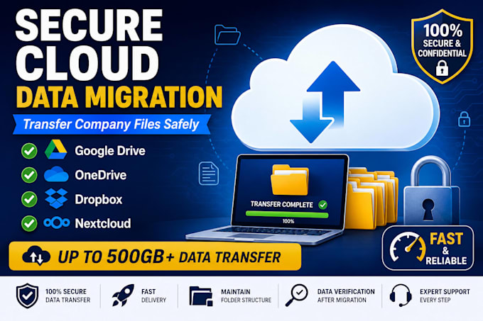 transfer company data securely to cloud storage fast and safely
