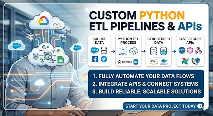 build custom python etl pipelines and apis