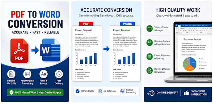 do PDF to word and document formatting