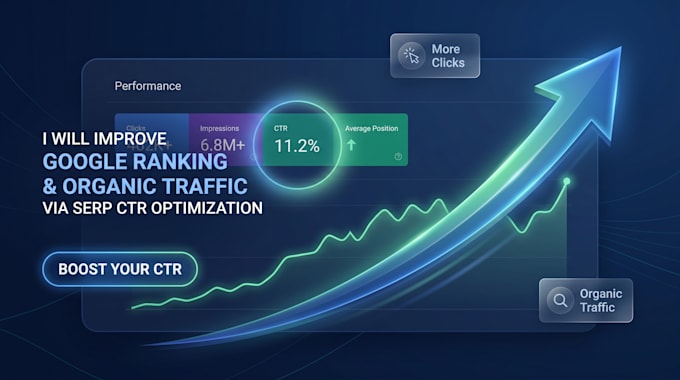 improve google ranking and organic traffic via serp CTR optimization