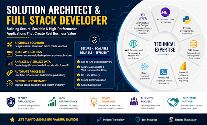analyze business problems, architect solutions