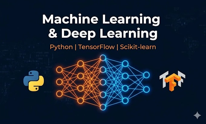develop custom machine learning and deep learning models in python