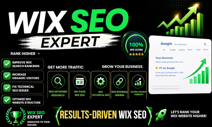 do wix seo on page optimization technical audit keyword research on your website