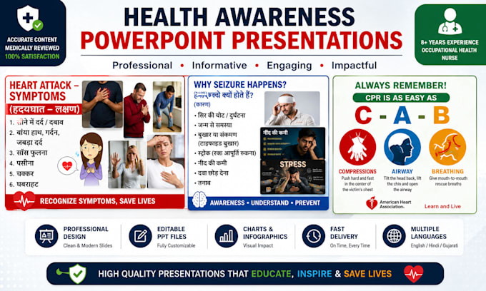 create health and safety powerpoint presentations