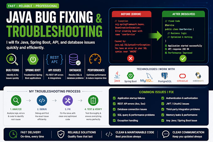 solve java backend bugs and API errors