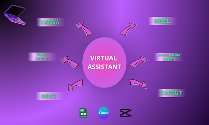 be your virtual assistant for data entry, canva and cap cut