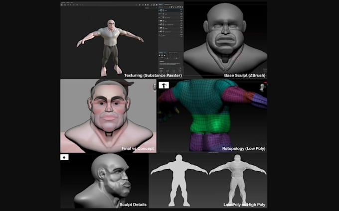 clean ai meshes, photogrammetry scans and create optimized game ready topology