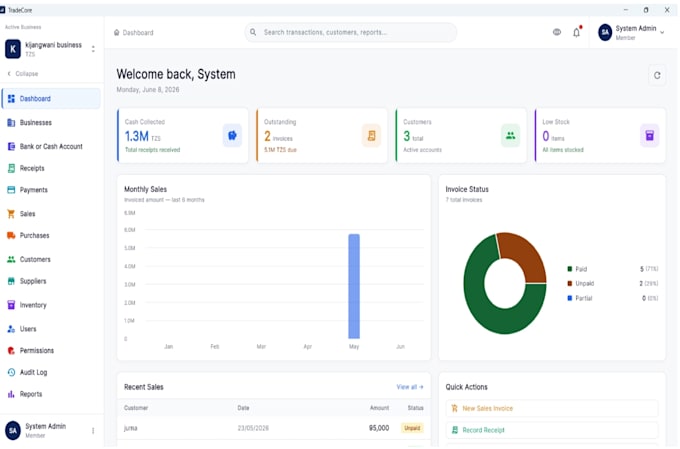 full stack web app development react node js