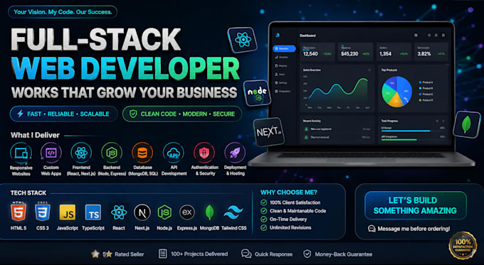 build a full stack responsive website with admin panel and database