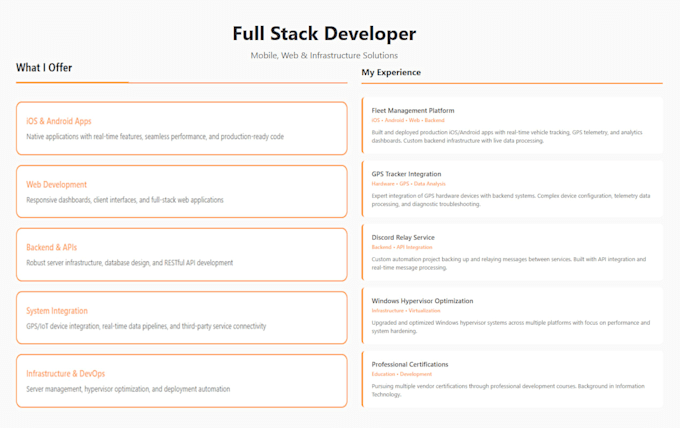 app development and backend, 50 discount
