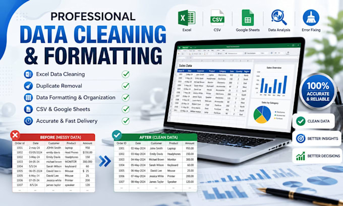 deta cleaning, deta entry, typing