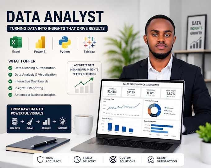 be your personal data analyst and visualization expert
