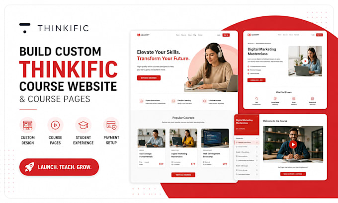 build custom thinkific course website and course pages