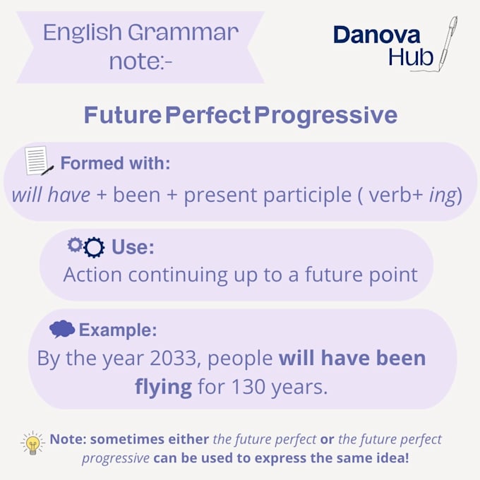design attractive study notes for students