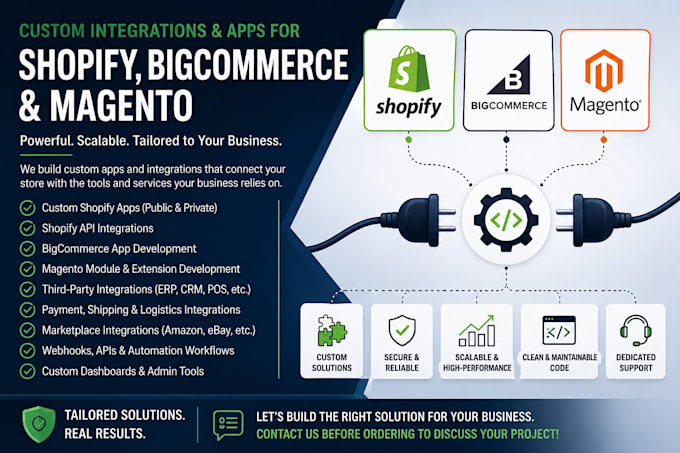 build custom integration or app for shopify or bigcommerce
