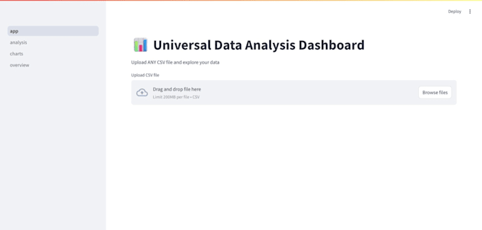 create a custom data dashboard using python streamlit