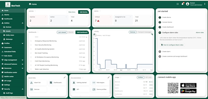 build custom thingsboard iot dashboards and device integration