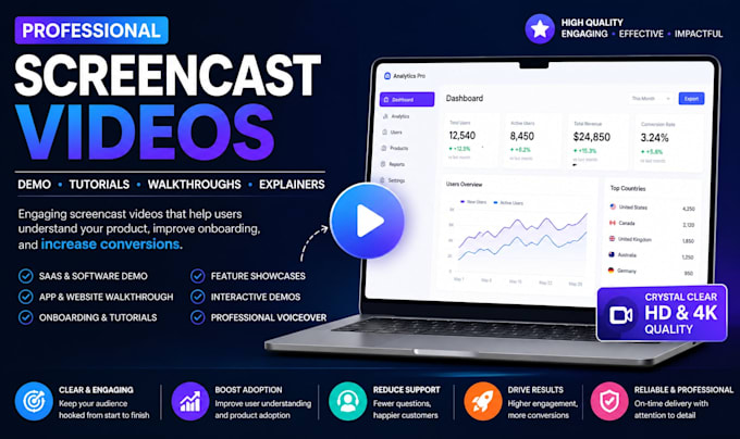 create screencast tutorial video, app walkthrough, software tutorial, saas demo