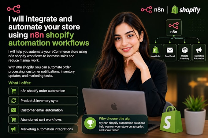 integrate and automate your store using n8n shopify automation workflows
